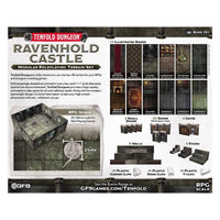 Tenfold Dungeon: Ravenhold Castle