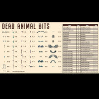 Wargames Atlantic: Spare Parts Emporium - Dead Animal Bits