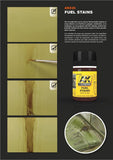 AK Interactive Weathering Products - Fuel Stains - Gap Games