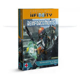 Infinity - Reinforcements: Ariadna Pack Beta - Gap Games