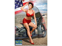 Master Box 1/24 Pin-up series, Kit No. 1. Marylin Plastic Model Kit - Gap Games